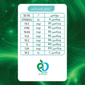 پودر اسپیرولینا سبز پپتینا – 40 گرم