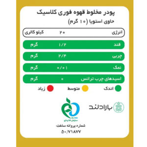 کافی میکس کلاسیک بدون قند پپتینا ساشه 10 عددی (شیرین شده با استویا)