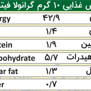 گرانولا فیتنس | حاوی موز و بادام زمینی | بدون گلوتن | 370 گرم
