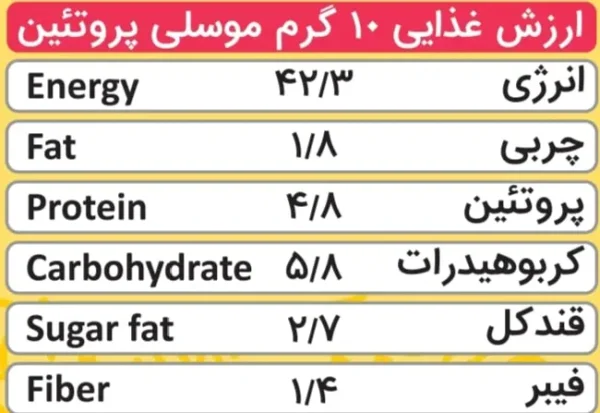موسلی پروتئین ارزش غذایی