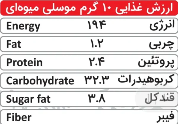 موسلی میوه ای ارزش غذایی