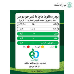 ماچا لته با شیر جو دوسر پپتینا