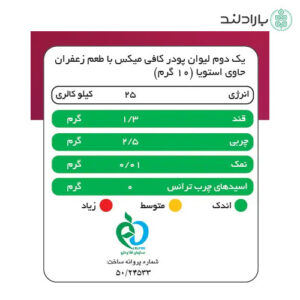 کافی میکس زعفرانی پپتینا